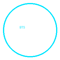 BTS